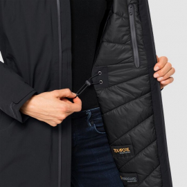 Пальто Jack Wolfskin Astana Coat women