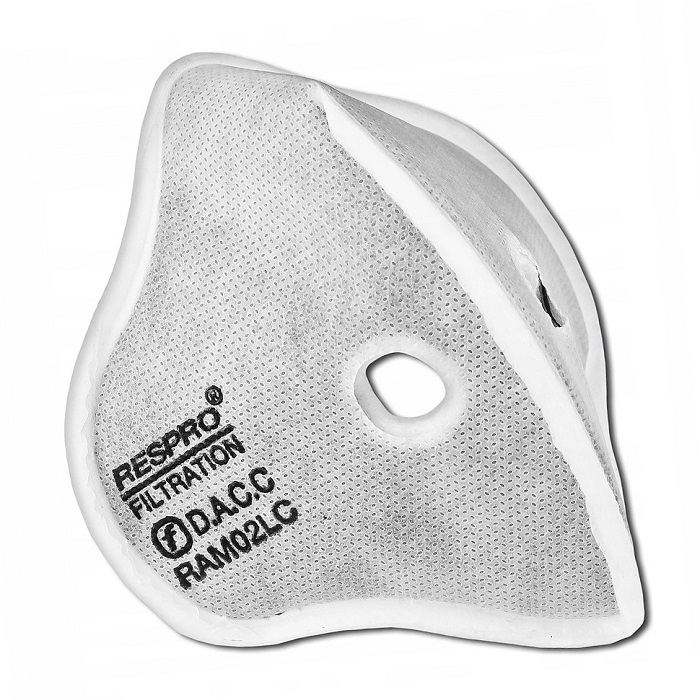 Фильтр Respro Cinqro Urban упаковка 2шт